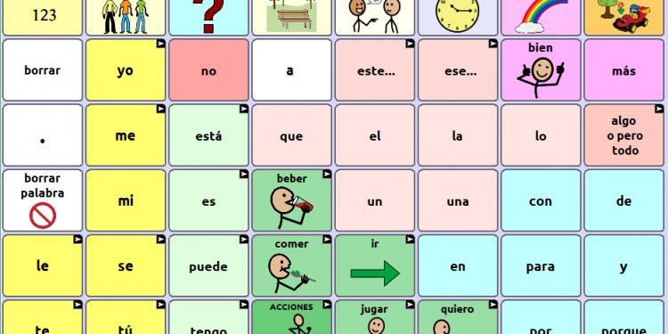 Basic Spanish language learning